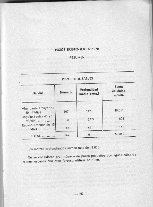 libro del agua0027